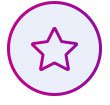 NPS Score